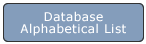 Database Alphabetical List